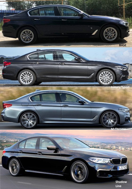 BMW 5 кузова