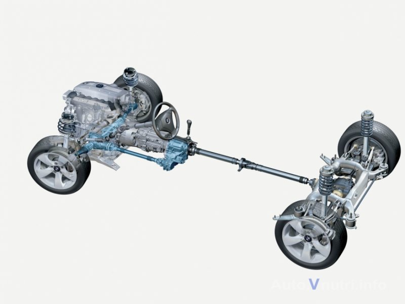 Трансмиссия BMW XDRIVE