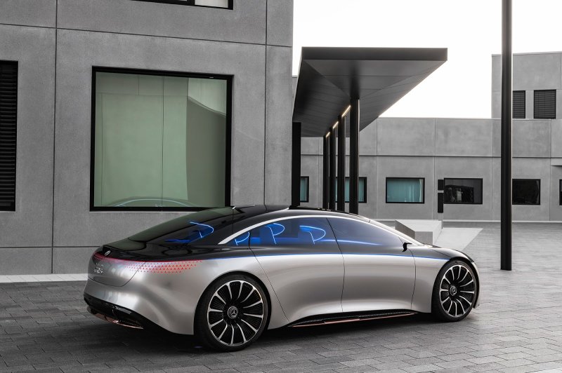 Mercedes-Benz EQS 2030