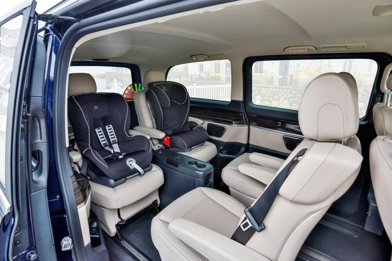 Mercedes Benz v-class 2020 Interior