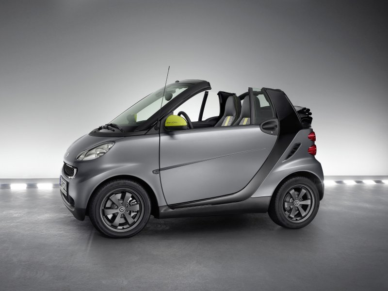 Малолитражки Smart Fortwo