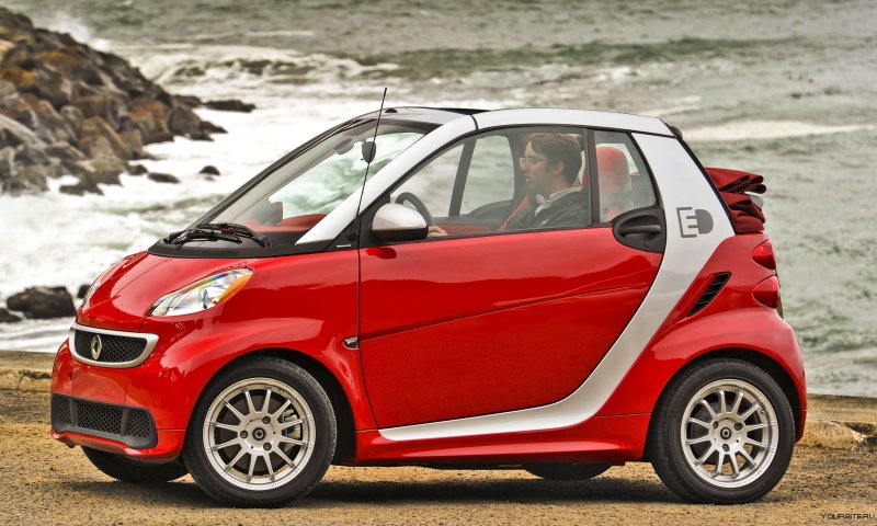 Mercedes Smart Fortwo