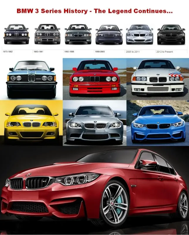 BMW 3 Series History