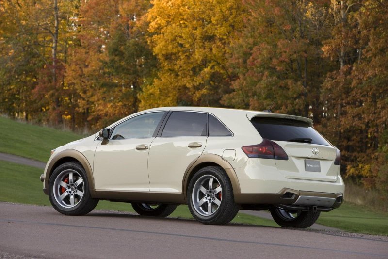 Toyota Venza 2008