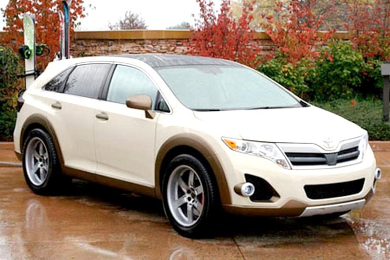 Toyota Venza 2020