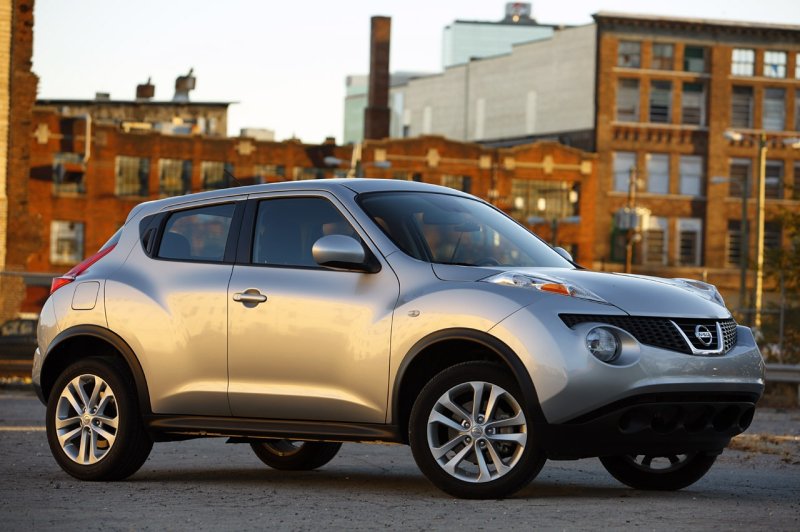 Toyota SUV 2023