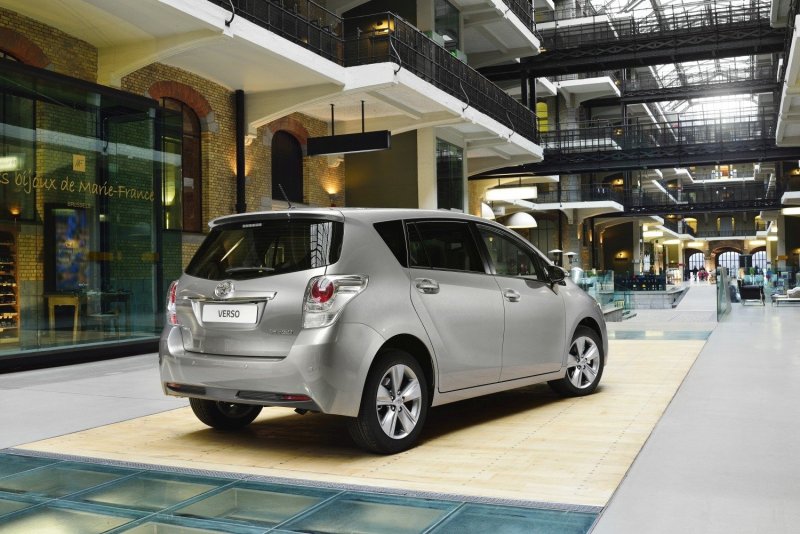 Toyota Sienna II 2015