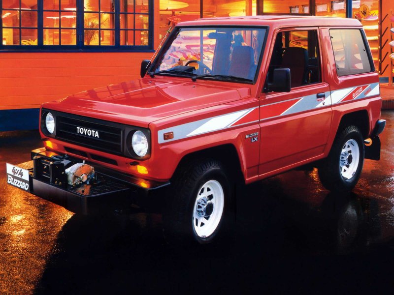 Toyota Blizzard 1980