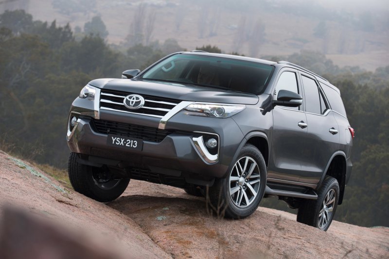 Toyota sw4 Fortuner