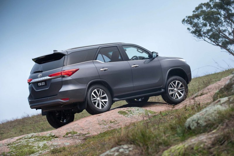 Toyota Fortuner