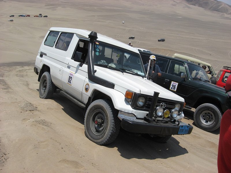 Toyota Land Cruiser hzj75