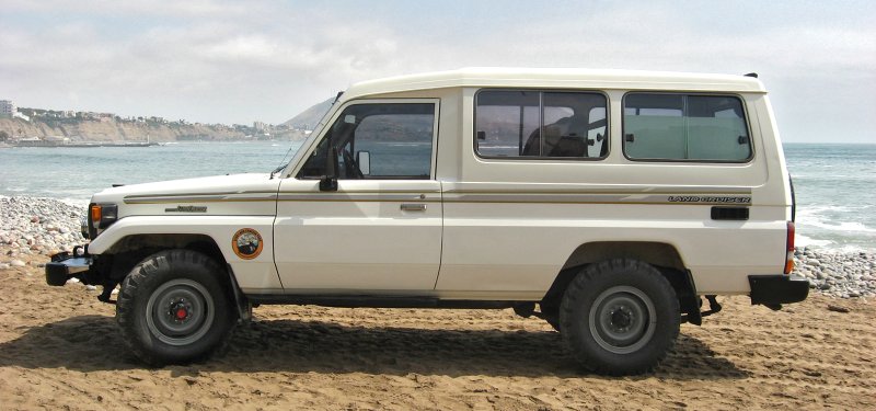 Toyota Land Cruiser hzj75