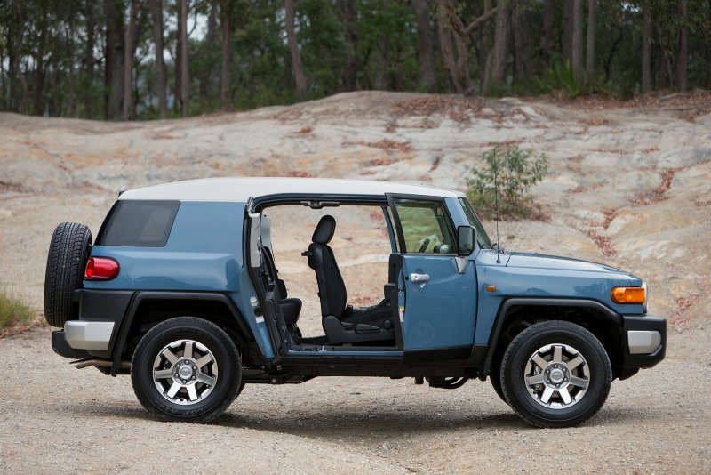 Toyota FG Cruiser