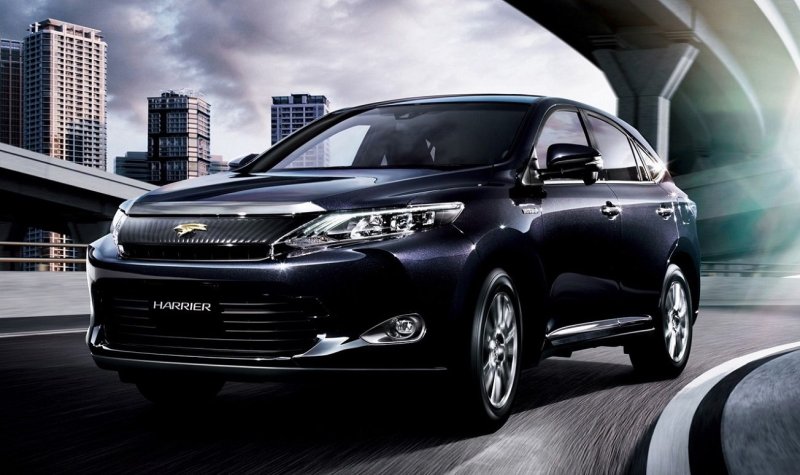 Toyota Harrier Hybrid 2017