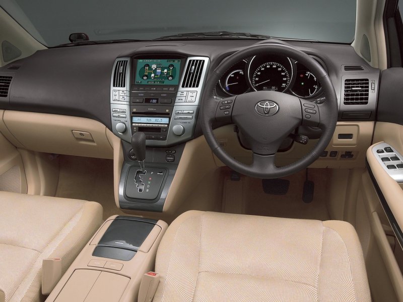 Toyota Harrier 2020