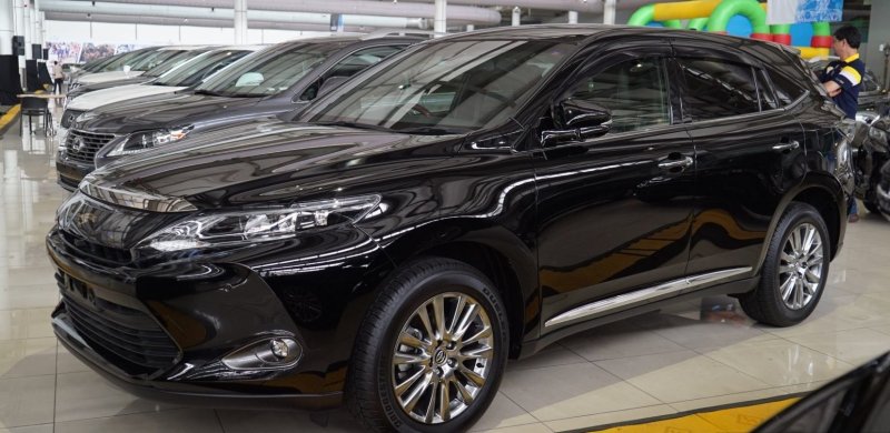 Toyota Harrier 2020