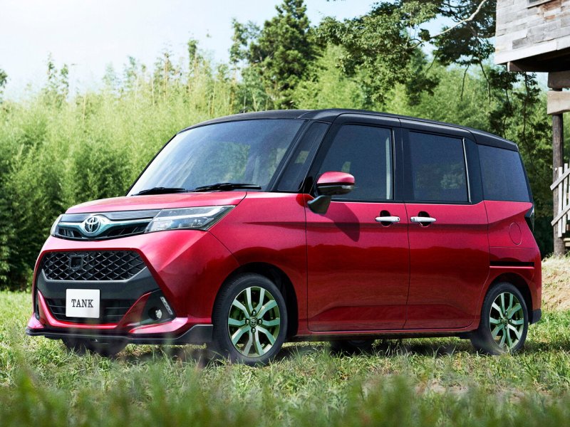 Toyota jp
