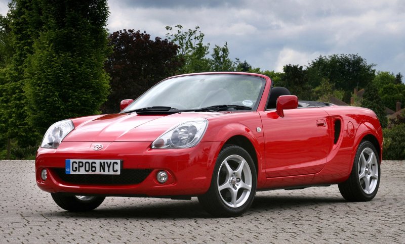 Toyota mr2 2 поколение
