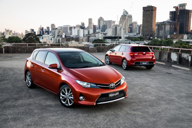 Toyota Corolla Hatchback