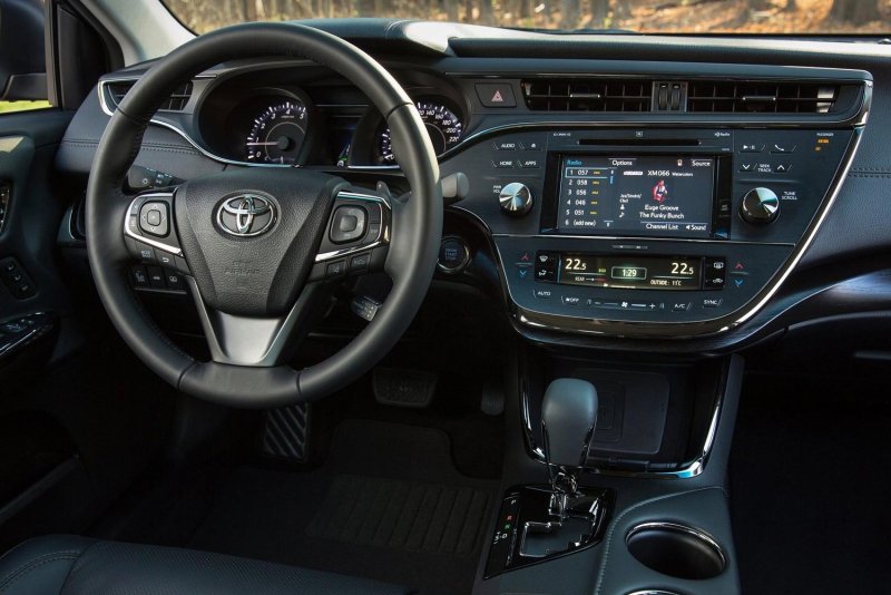 Toyota Avalon 2022 Interior