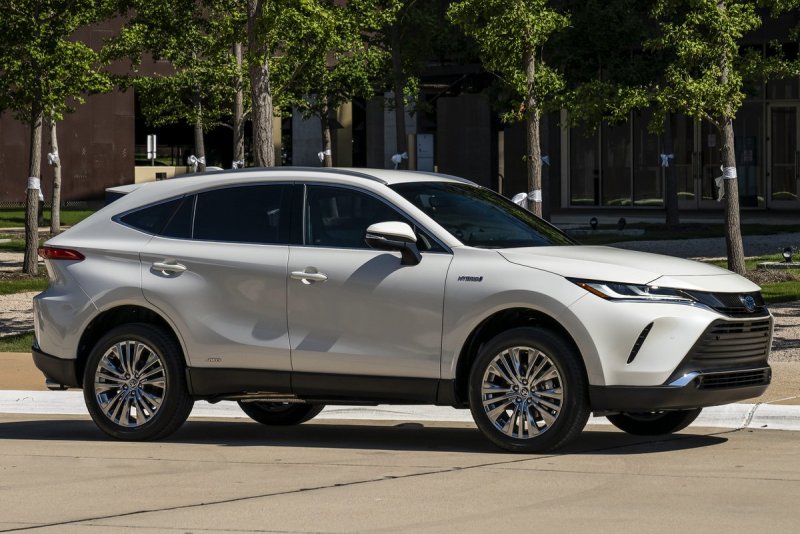 Toyota Venza 2021