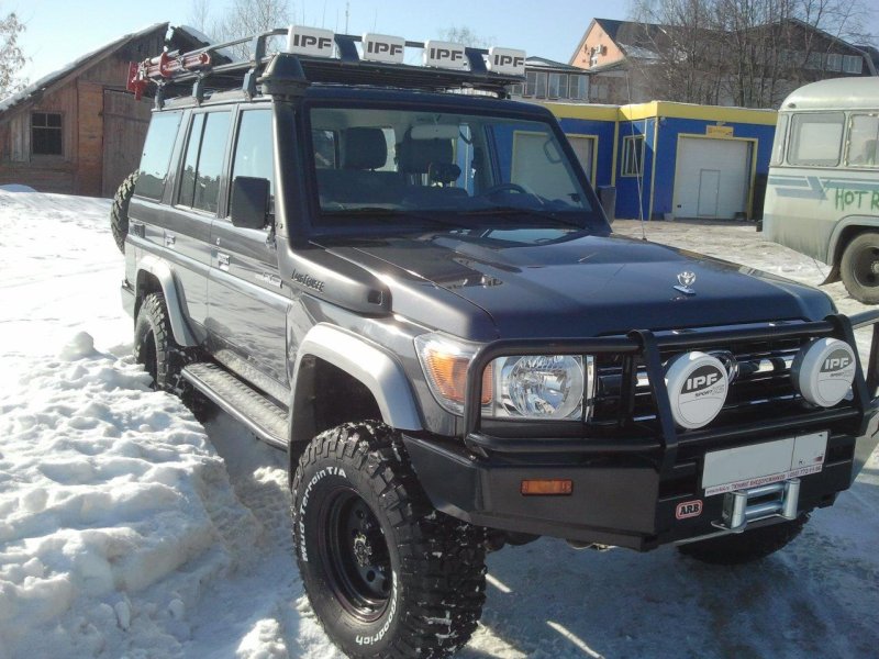 Toyota Land Cruiser 76 кузов