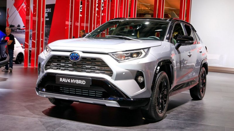 Toyota rav4 2021