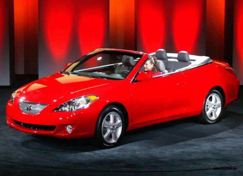 Toyota кабриолет