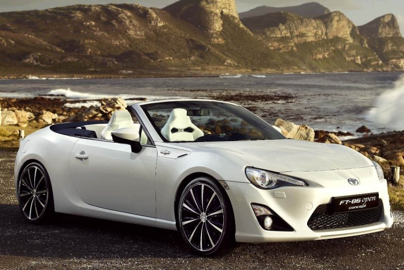 Toyota ft 86