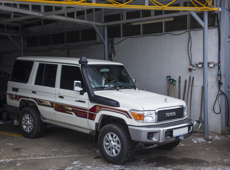 Land Cruiser 76 кузов