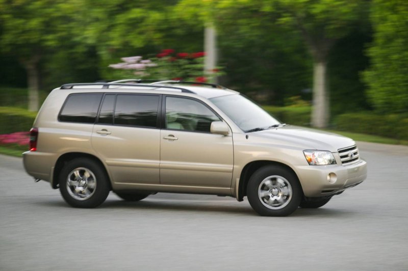 Toyota хайлендер 2005