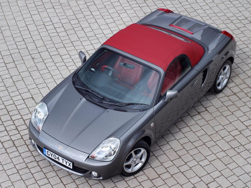 Toyota Roadster Red Mr 2