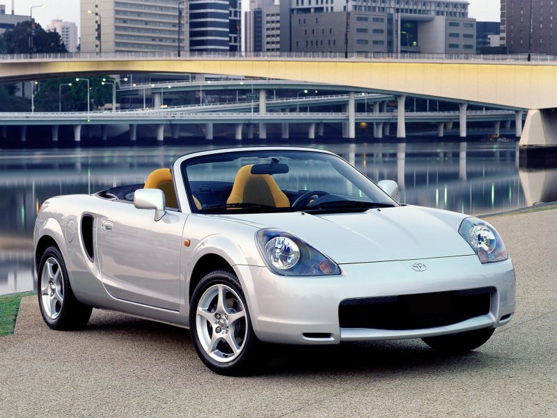 Toyota mr2 кабриолет