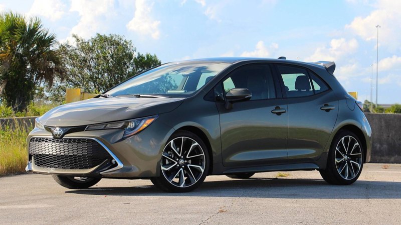 Toyota Corolla 2020 года