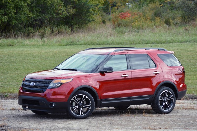 Ford Explorer 2017