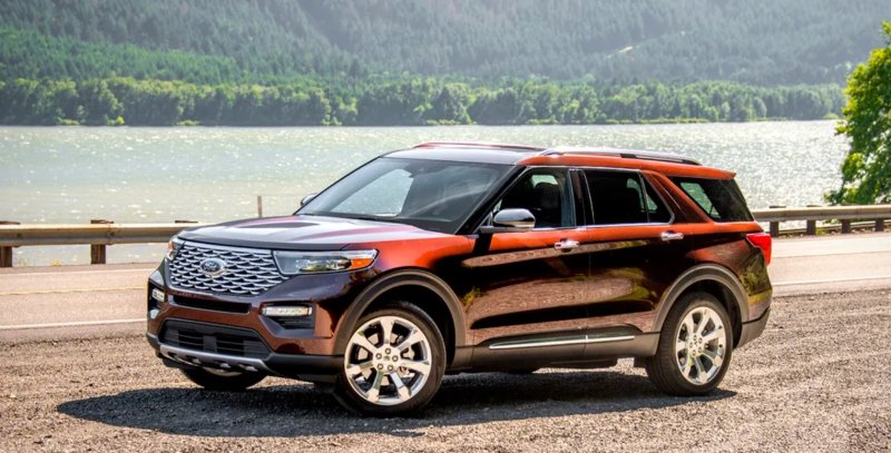 Ford Explorer 2020