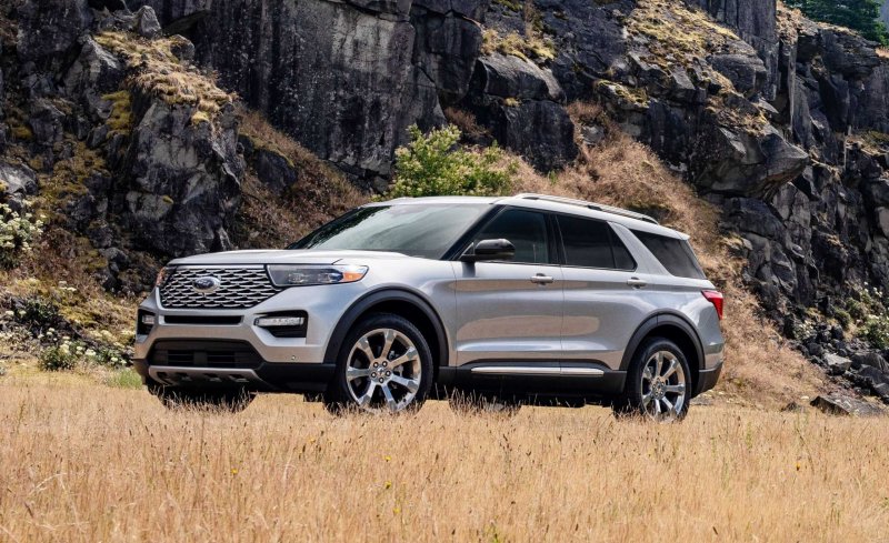 Ford Explorer Sport 2020