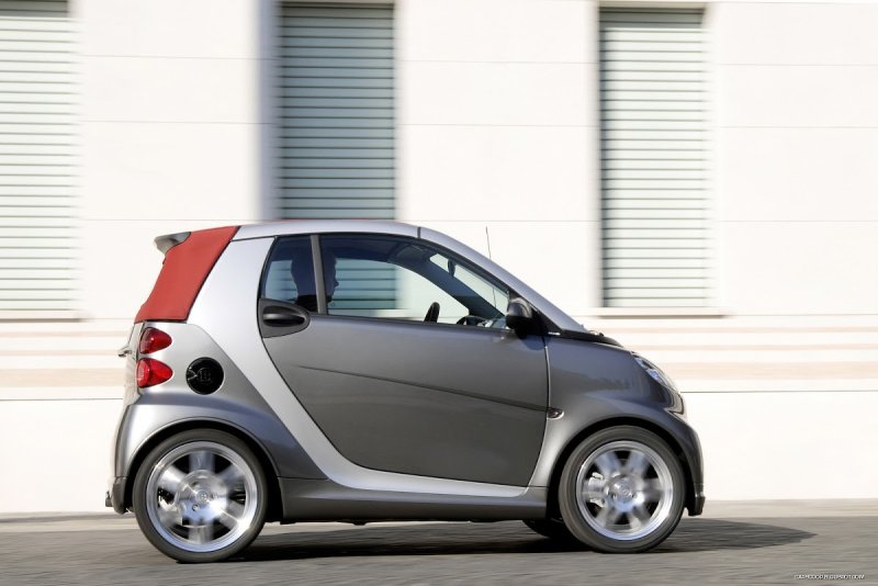 Smart Fortwo 2014