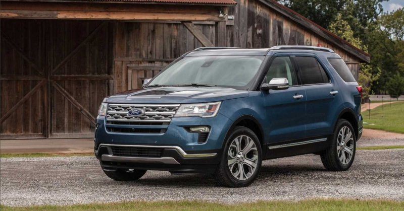 Ford Expedition 2018