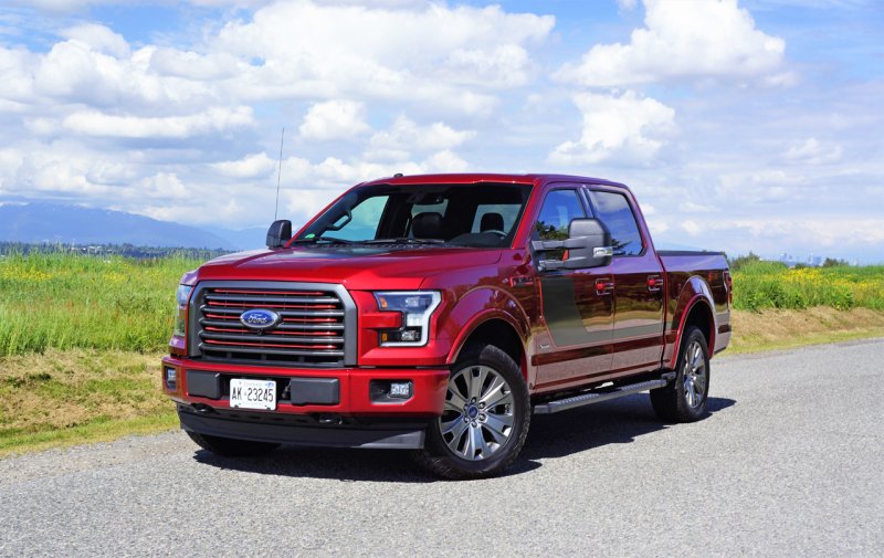Ford Raptor 2021