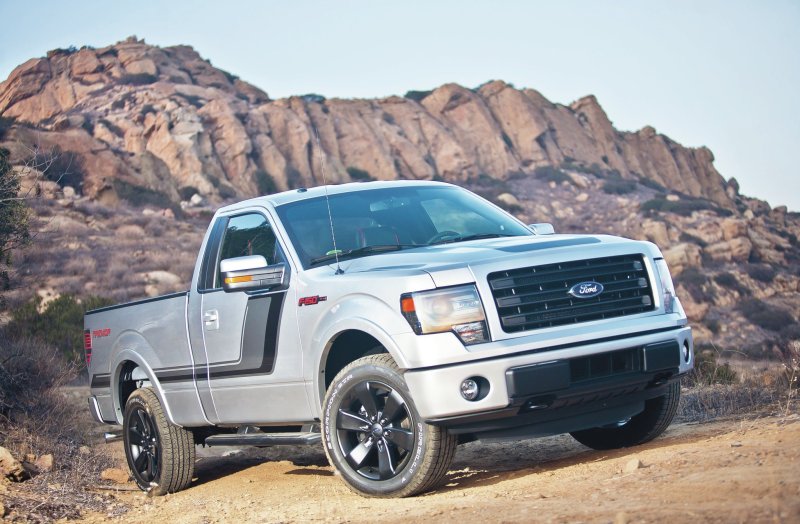 Ford f150 Raptor 2020