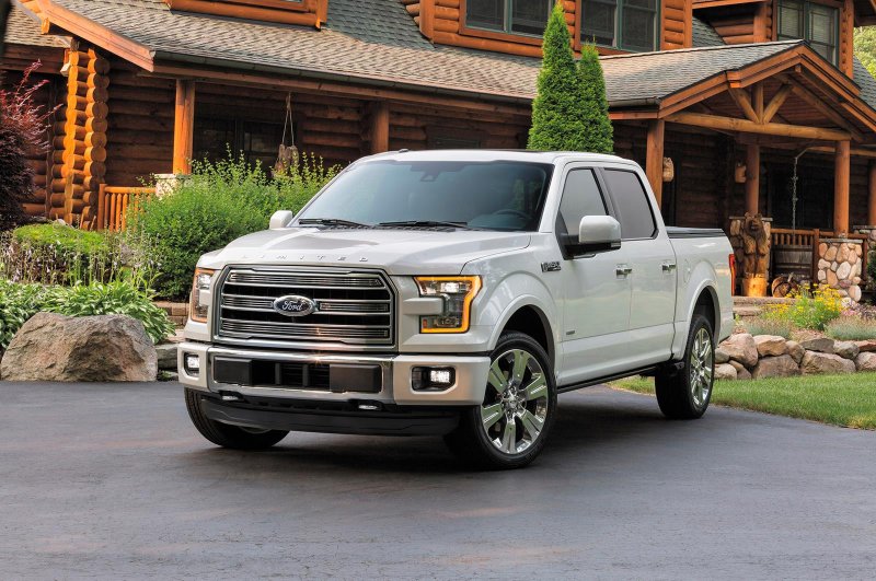 Ford Raptor r 2023