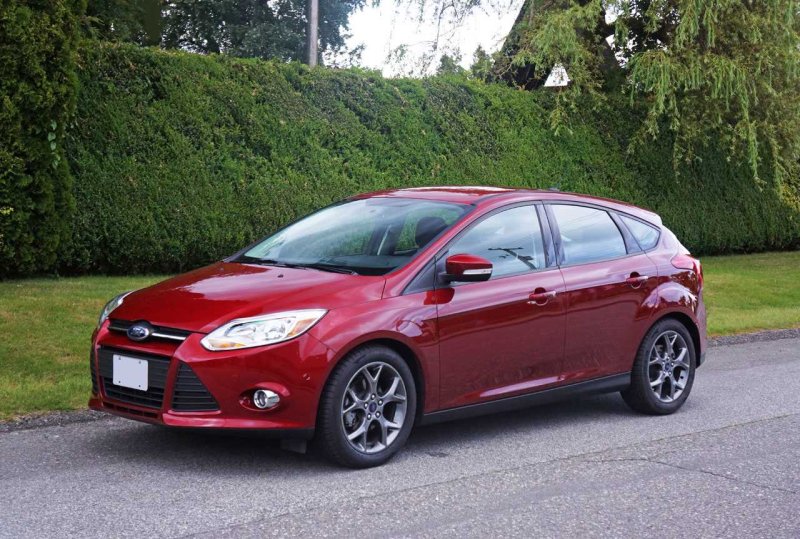 Ford Focus Hatchback
