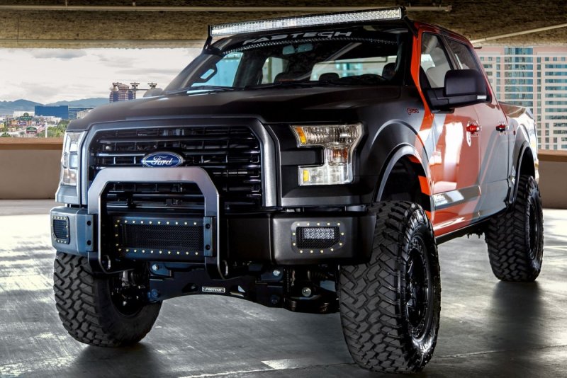 Ford NRC