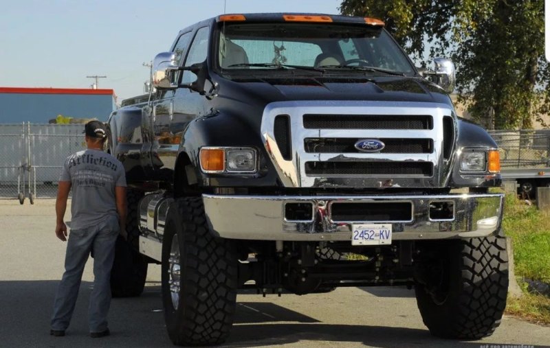 Ford f650 Raptor