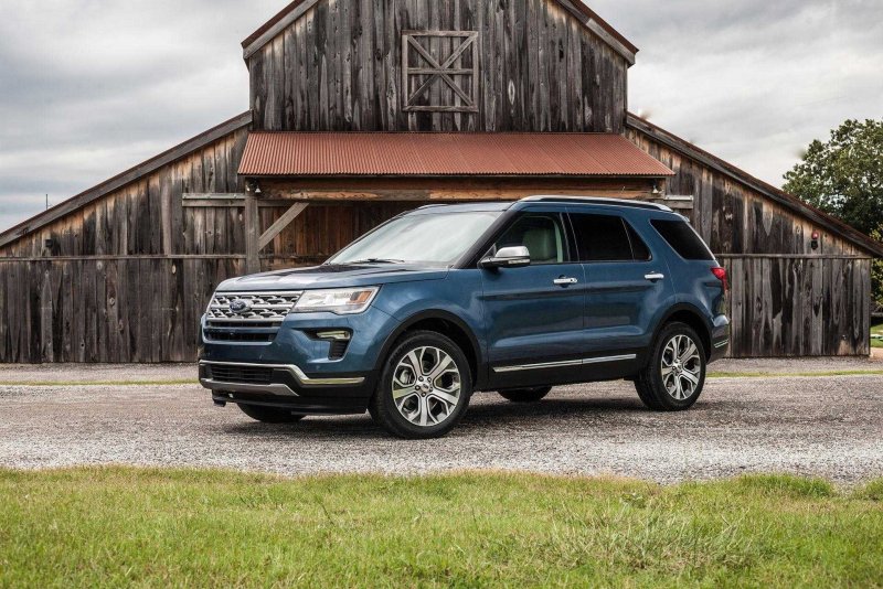 Ford Explorer Limited 2019