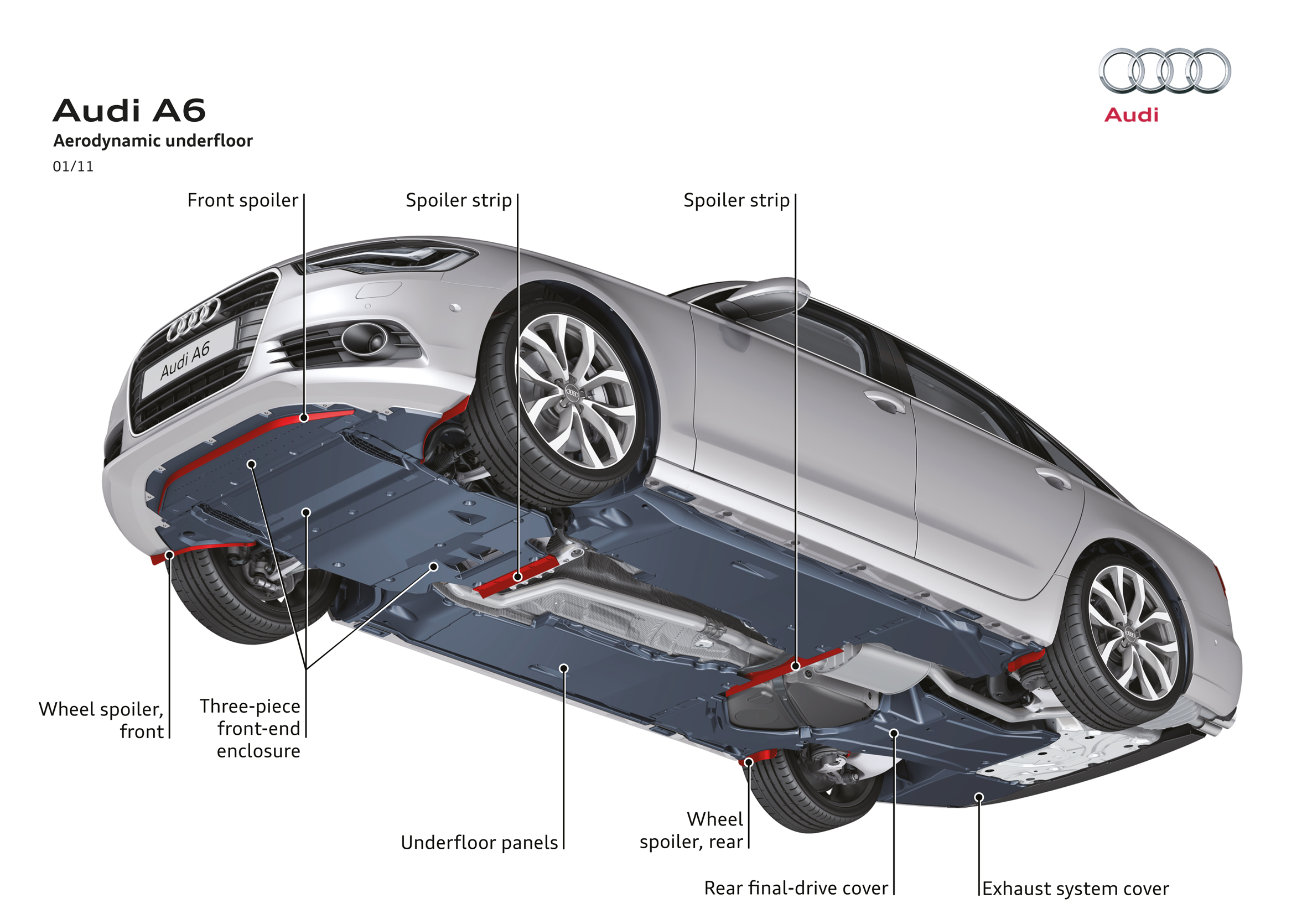 Р”РЅРёС‰Рµ Audi a5 Sportback