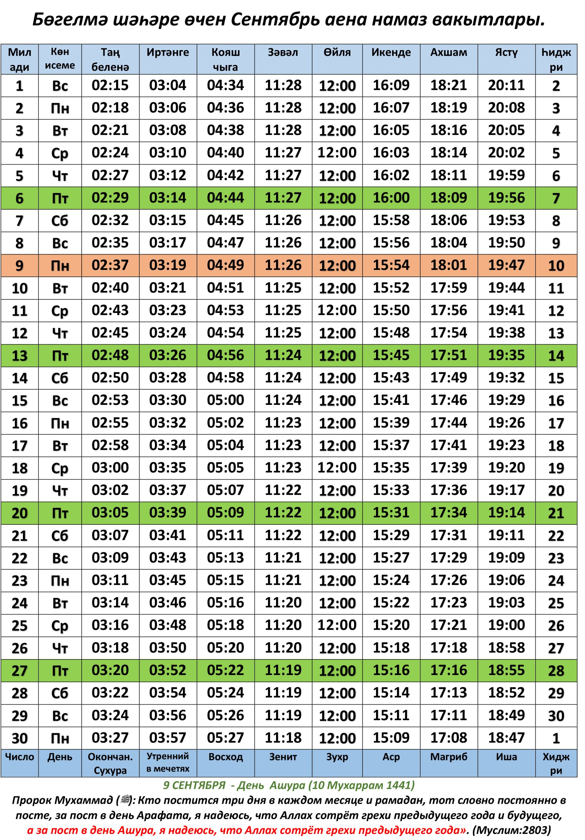 Расписание намаза. Намаз вакытлары на сентябрь 2021. График чтения намаза. Таблица намазов на январь. Календарь намаза 2020 Бугульма.