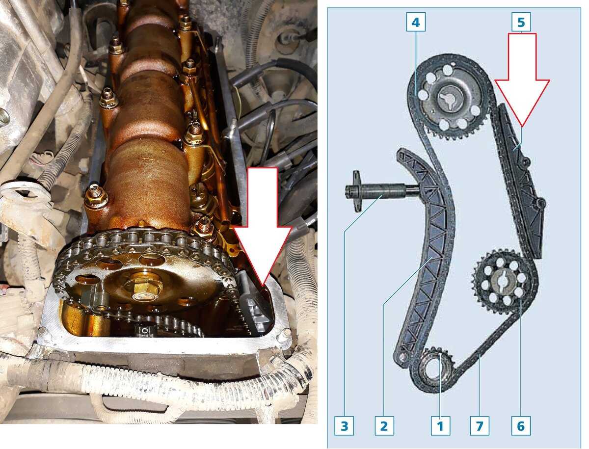 Шевроле Нива. Сломало успокоитель цепи. Замена Цепи ГРМ со снятием поддона | Instagram