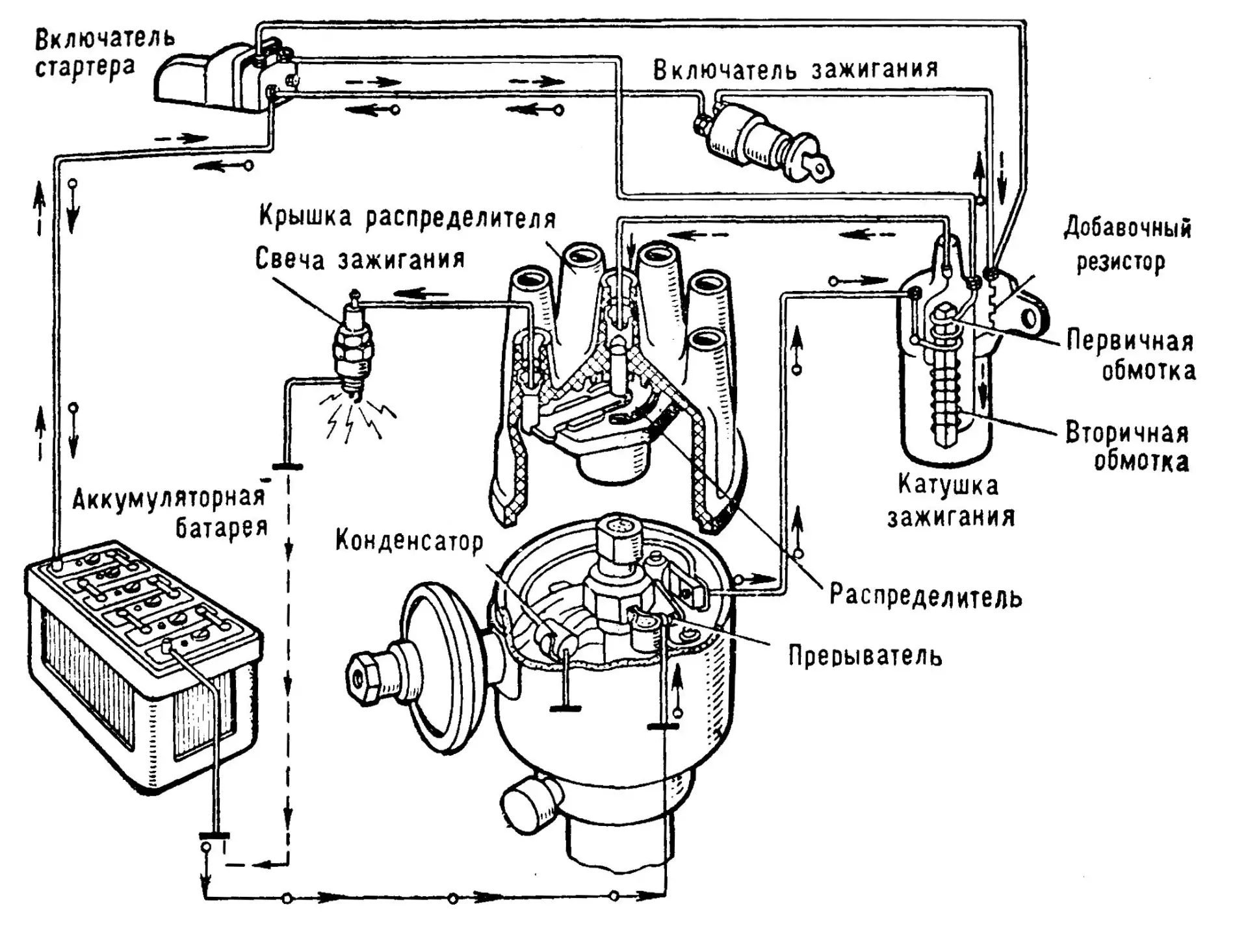 схема подключения системы зажигания уаз | Альфа-авто